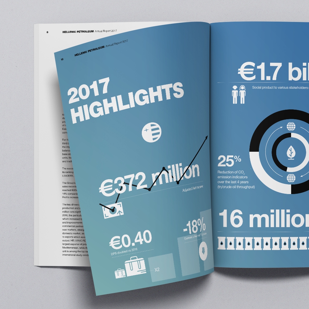 Annual Report 2017