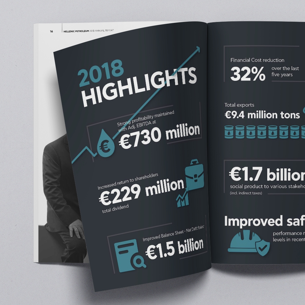 2018 Annual Report